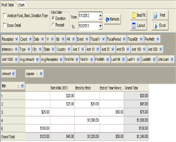 Tabular Statistics Table Screenshot